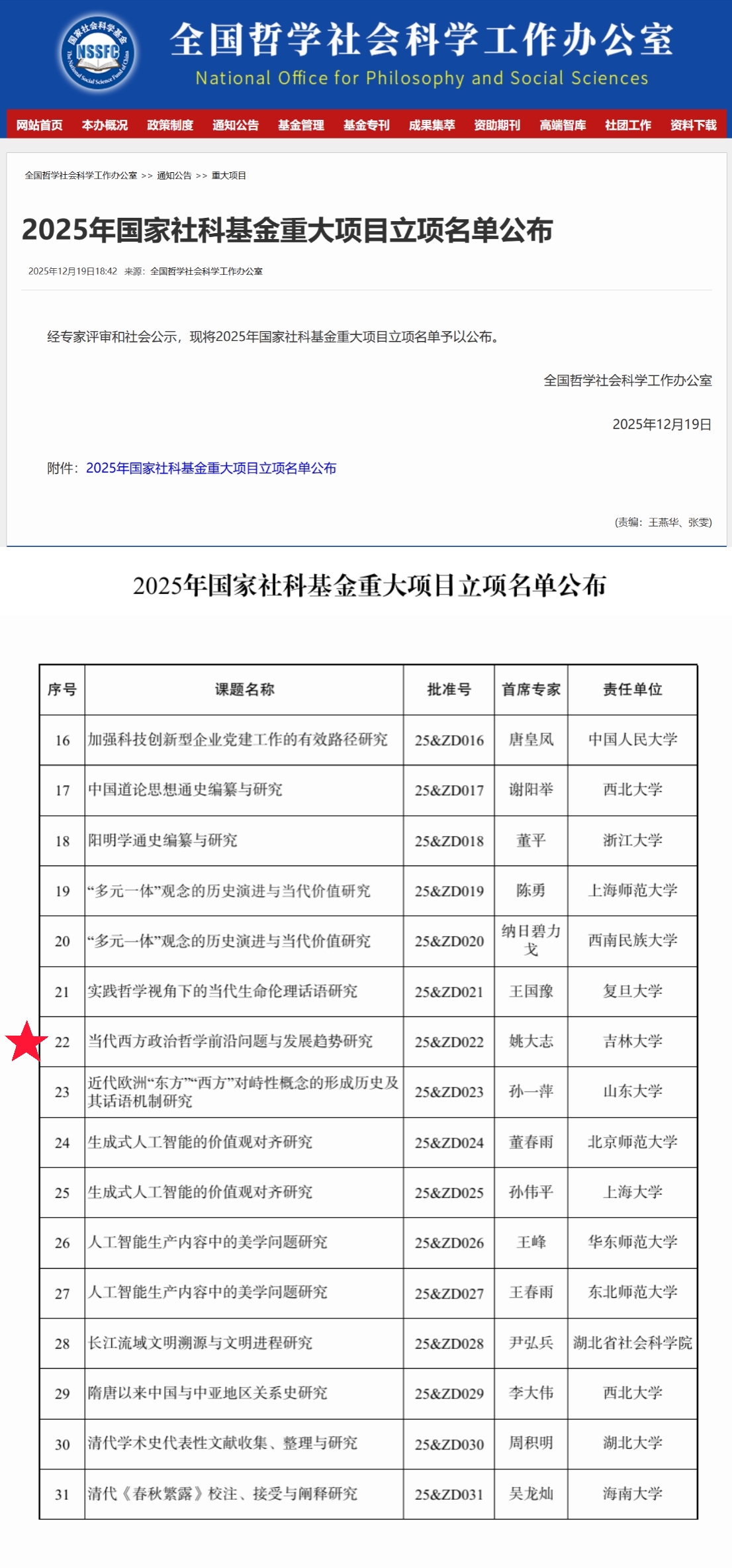 喜报 | H视频
姚大志教授课题获2025年国家社科基金重大项目立项！